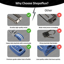 Load image into Gallery viewer, Metal Key Cover Compatible with Toyota Innova Crysta, Hilux, Invicto 2 Button Smart Only (Metal Blue Silicone)