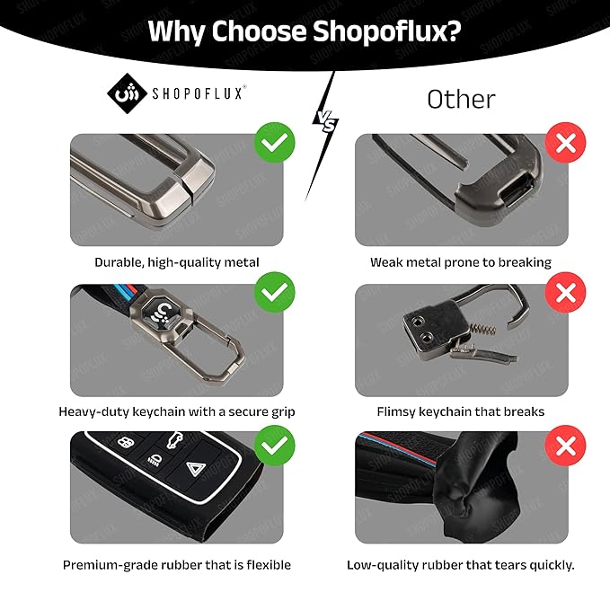 Metal Key Cover Compatible for Mahindra XUV 500 Old 3 Button Flip Key