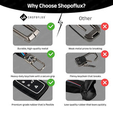 Load image into Gallery viewer, Metal Key Cover Compatible for Mahindra XUV 500 Old 3 Button Flip Key