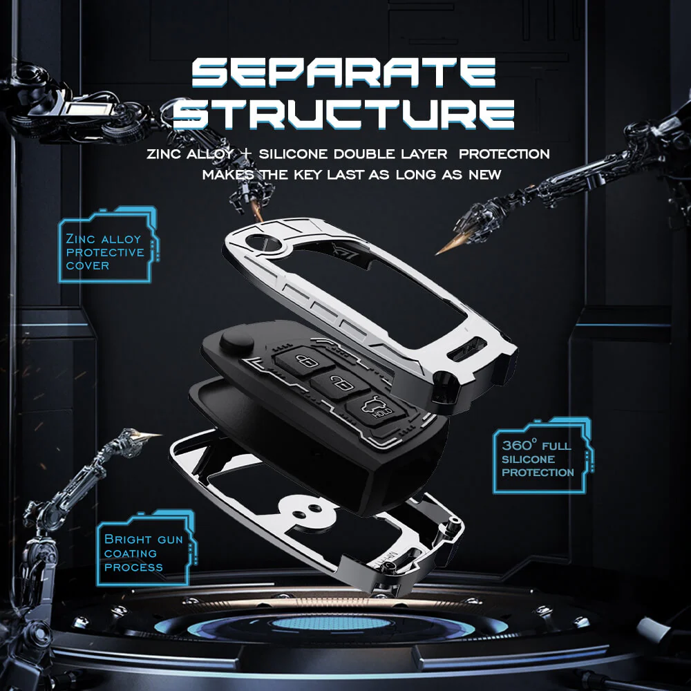 Iron Core Series Car Key Cover Compatible with Hyundai i20, Creta, Venue, Tucson, Alcazar, Grand I10, Aura, Xcent, Exter, 3 Button Flip Key, Zinc Alloy, Luminous