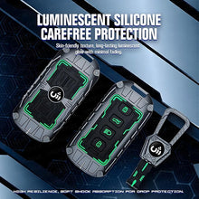 Load image into Gallery viewer, Iron Core Series Key cover Compatible for Compatible for Tata Harrier, Safari, Sierra, Curvv, Curvv EV 4 Button Smart Key