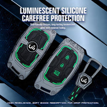 Load image into Gallery viewer, Iron Core Series Key cover Compatible for Hyundai i20, Creta, Venue, Tucson, Alcazar, Grand i10, Verna, Xcent, Aura, Elantra 3 button smart key