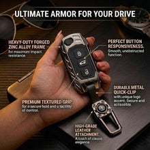 Load image into Gallery viewer, Transformer Series Compatible with Mahindra Scorpio, Marazzo | Xuv 300, Xuv 700 | Xuv 400 Ev | Bolero | Thar | Tuv 3-Button Smart Flip Key (Transformer Armor Series)