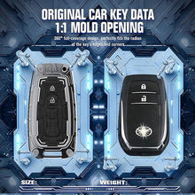 Load image into Gallery viewer, Iron Core Series Key cover Compatible for Toyota Innova Crysta, Innova HyCross, Hilux 2 Button Smart key