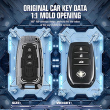 Load image into Gallery viewer, Iron Core Series Key cover Compatible for Toyota Fortuner, Legender, Innova HyCross, Land Cruiser 3 Button Smart key